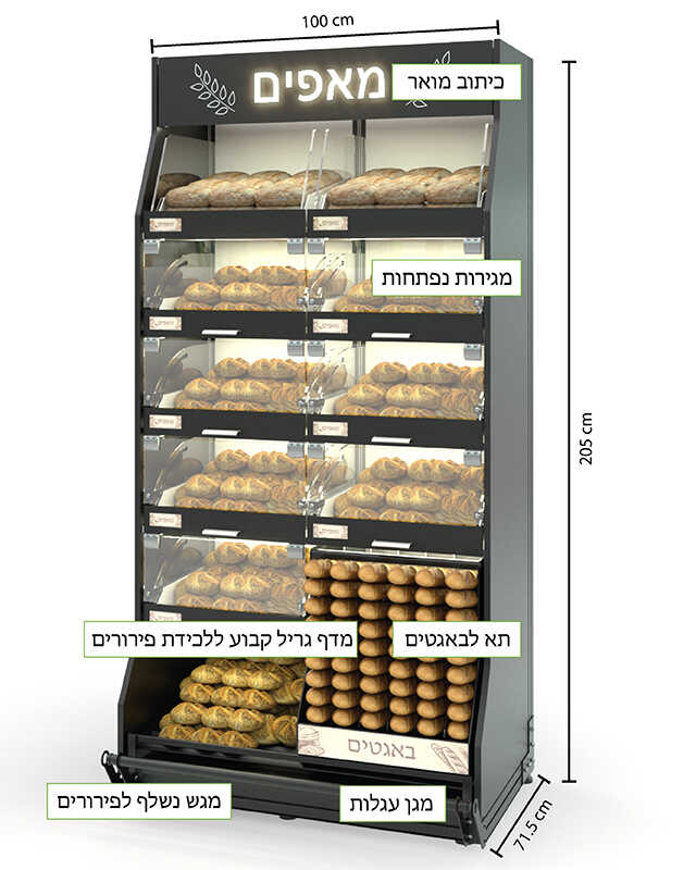 infografica_bakery-01_optimized