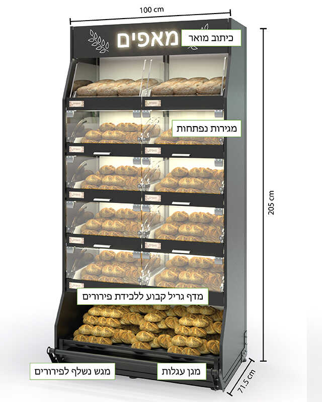 infografica_bakery-03_optimized