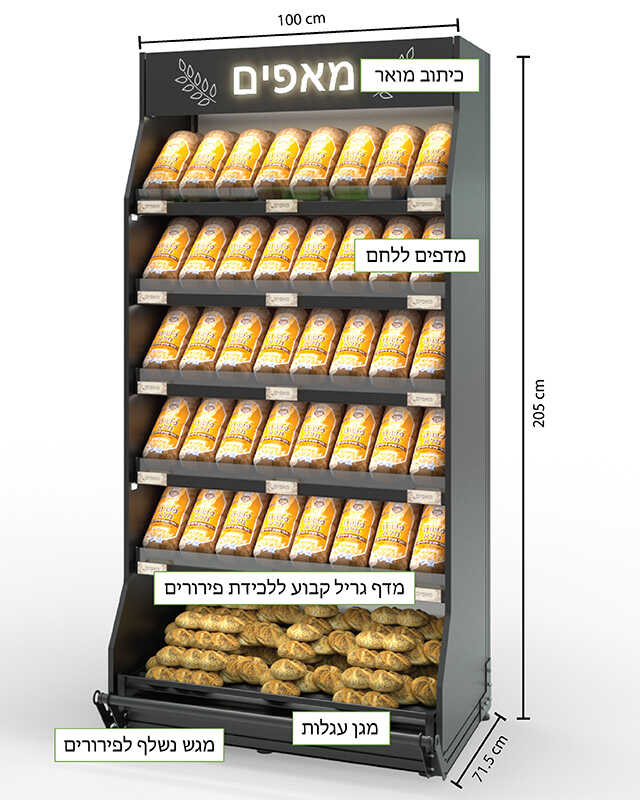 infografica_bakery-05_optimized